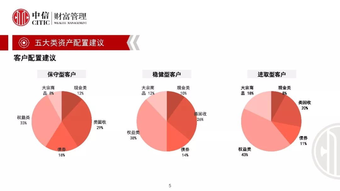 辽源市天气预报评测2