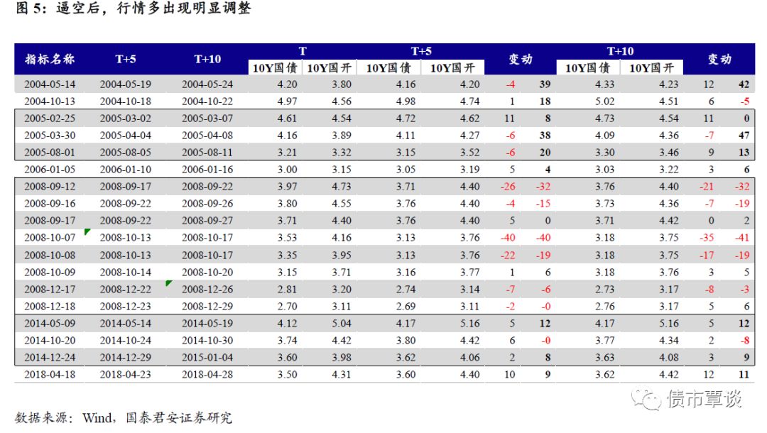 讷河天气预报一周介绍