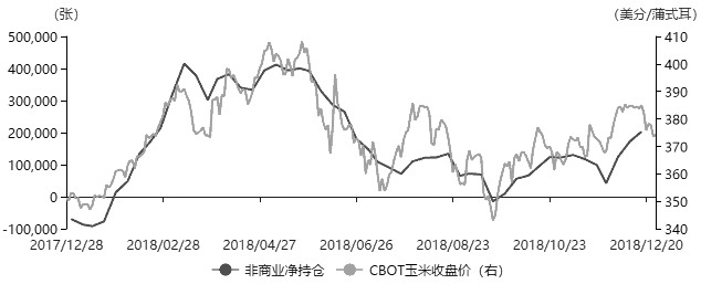 阳春天气2345评测2