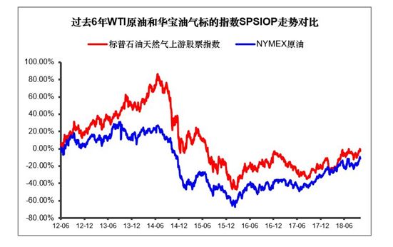 衡阳天气2345评测3