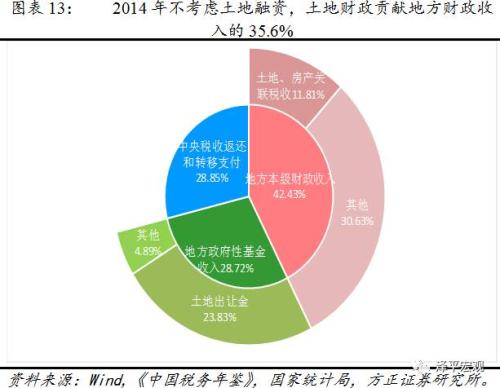 荔浦天气预报介绍