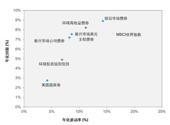 泰和天气评测3